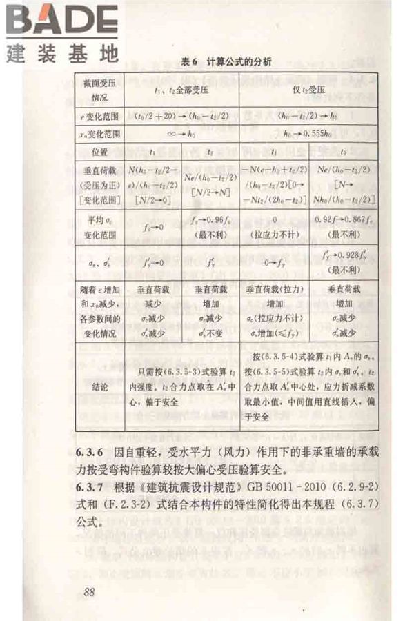 轻型钢丝网架聚苯板混凝土构件应用技术规程_页面_097.jpg