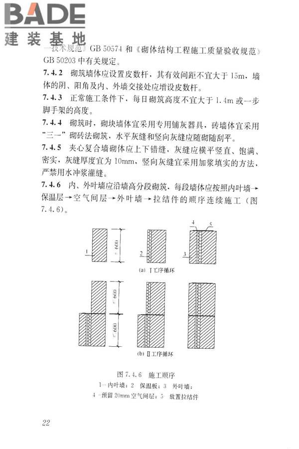 装饰多孔砖夹心复合墙技术规程_页面_31.jpg