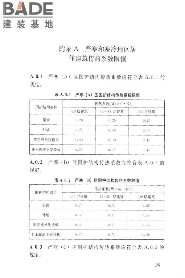 装饰多孔砖夹心复合墙技术规程_页面_38.jpg
