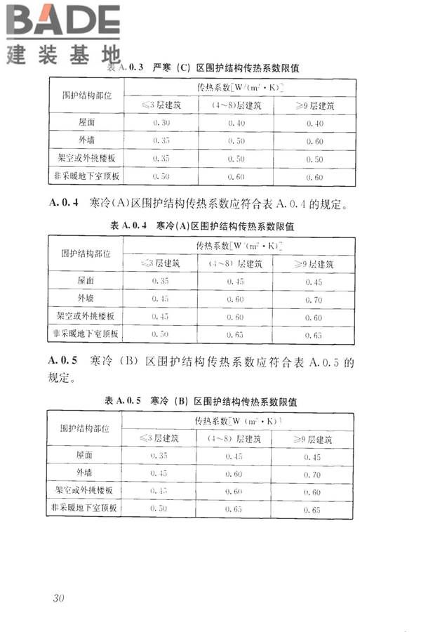 装饰多孔砖夹心复合墙技术规程_页面_39.jpg