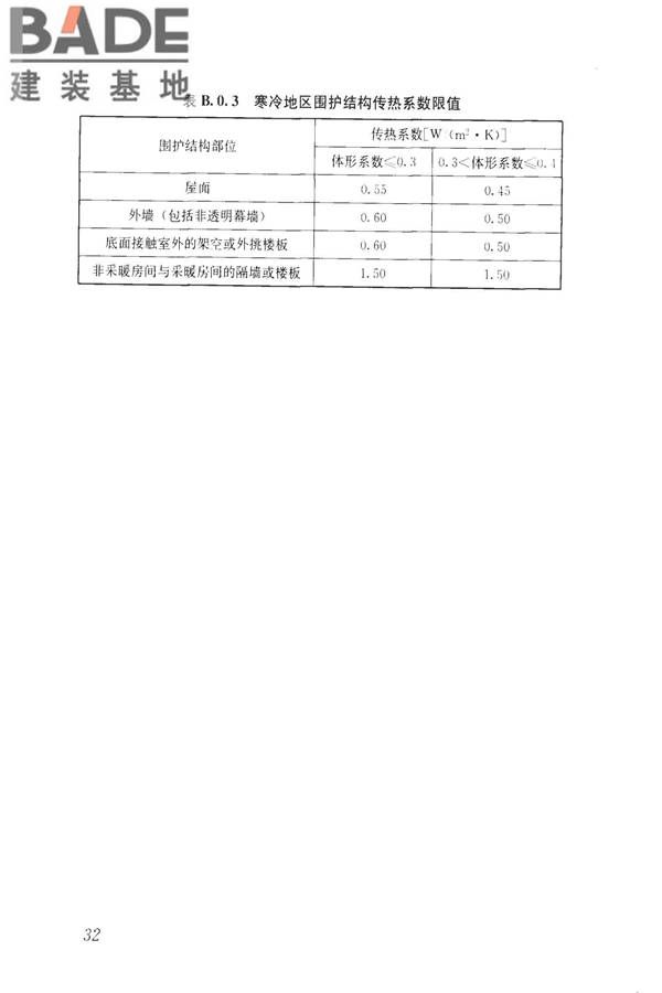 装饰多孔砖夹心复合墙技术规程_页面_41.jpg