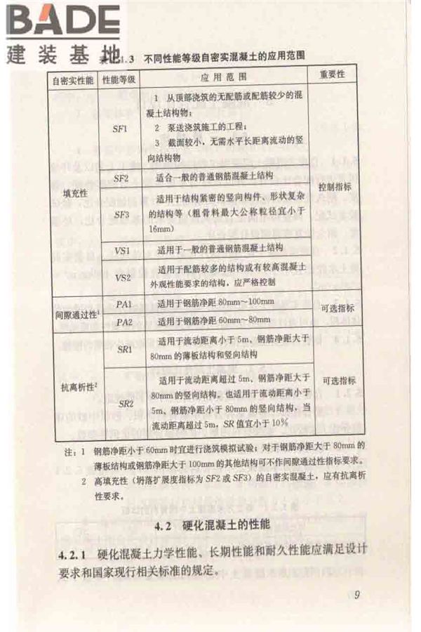 自密实混凝土应用技术规程_页面_19.jpg