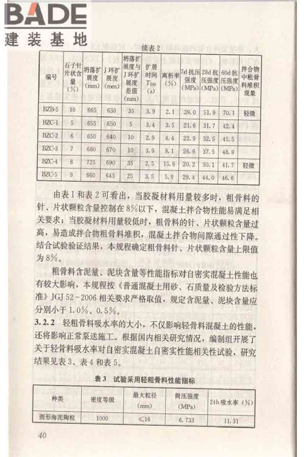 自密实混凝土应用技术规程_页面_50.jpg