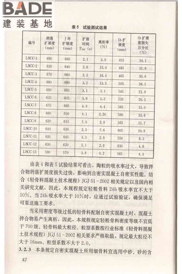 自密实混凝土应用技术规程_页面_52.jpg