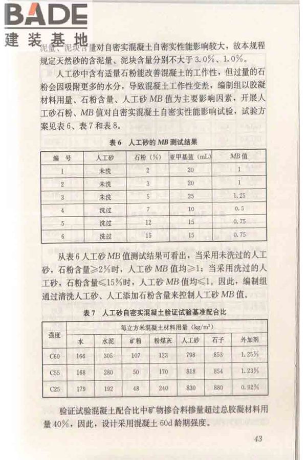 自密实混凝土应用技术规程_页面_53.jpg