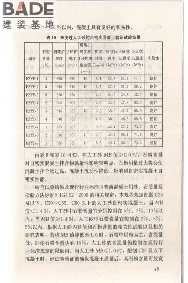 自密实混凝土应用技术规程_页面_55.jpg