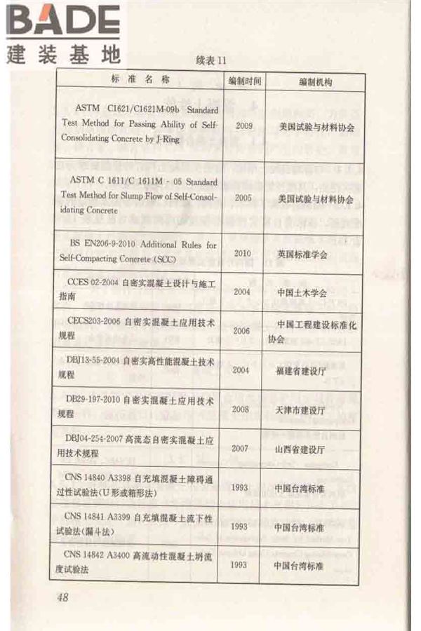 自密实混凝土应用技术规程_页面_58.jpg