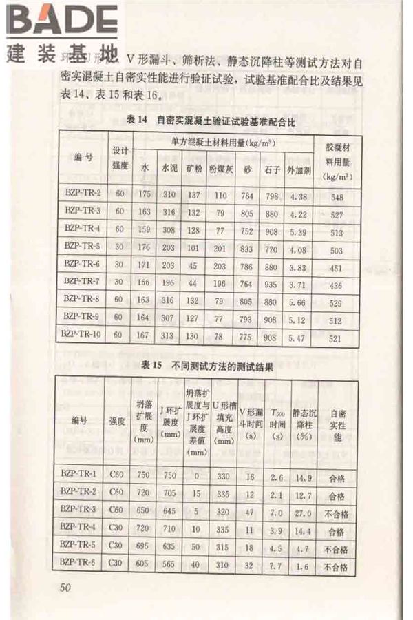 自密实混凝土应用技术规程_页面_60.jpg