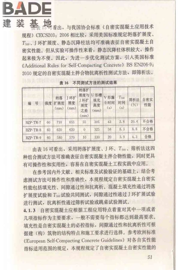 自密实混凝土应用技术规程_页面_61.jpg