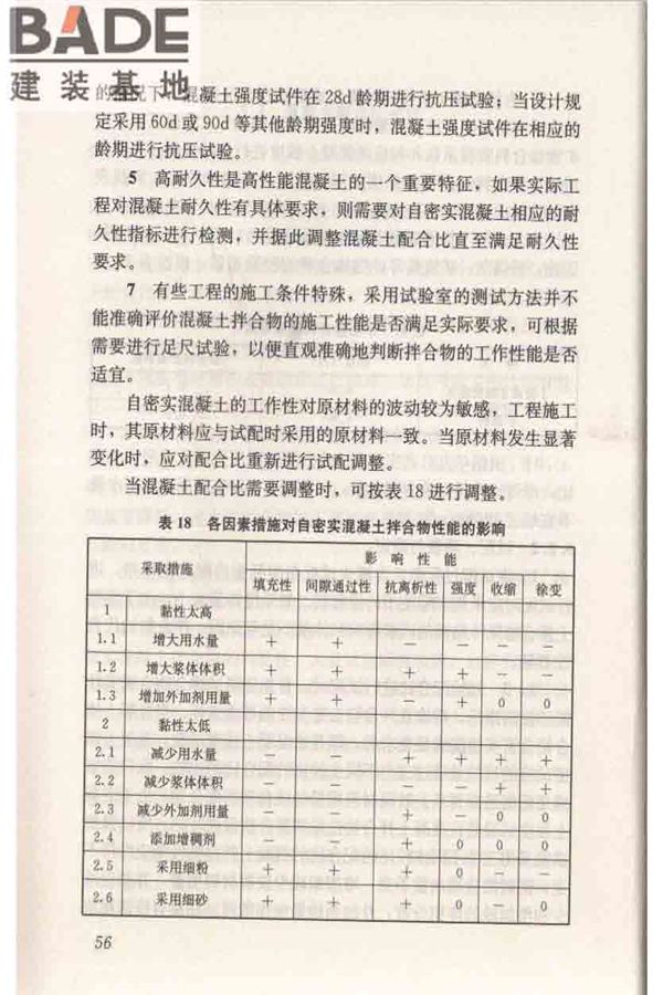 自密实混凝土应用技术规程_页面_66.jpg