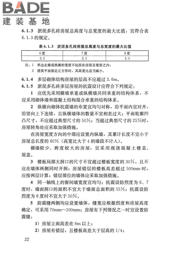 淤泥多孔砖应用技术规程_页面_31.jpg