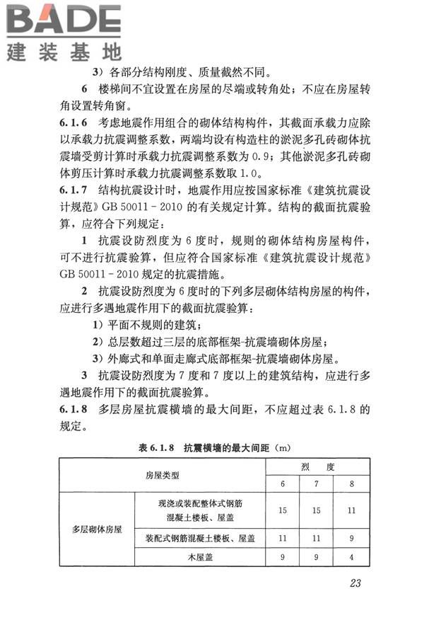 淤泥多孔砖应用技术规程_页面_32.jpg