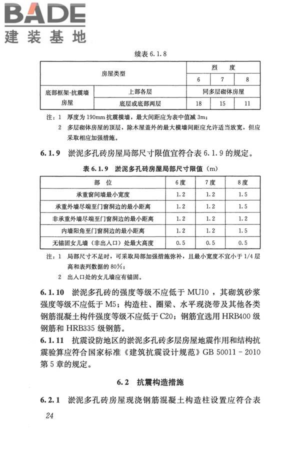 淤泥多孔砖应用技术规程_页面_33.jpg