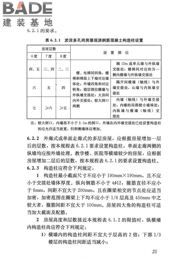 淤泥多孔砖应用技术规程_页面_34.jpg
