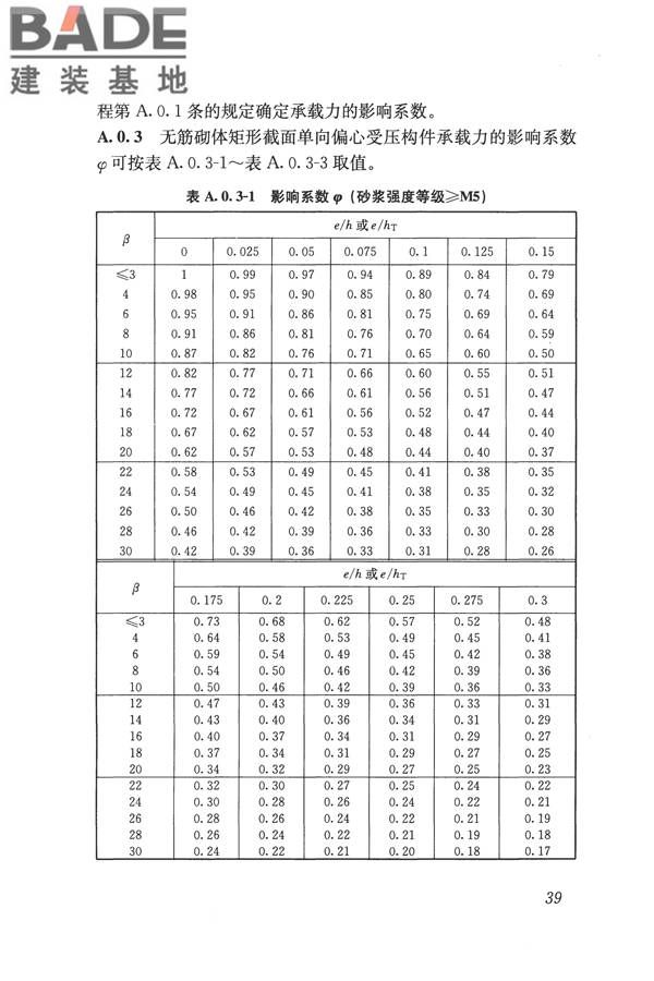 淤泥多孔砖应用技术规程_页面_48.jpg
