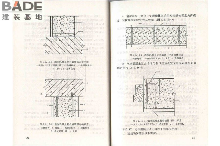 泡沫混凝土应用技术规程_页面_19.jpg