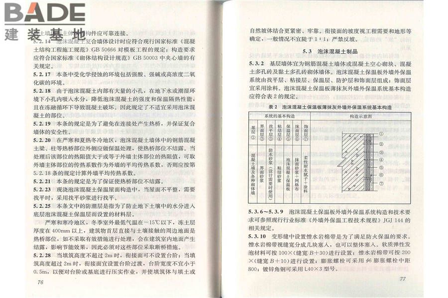泡沫混凝土应用技术规程_页面_45.jpg