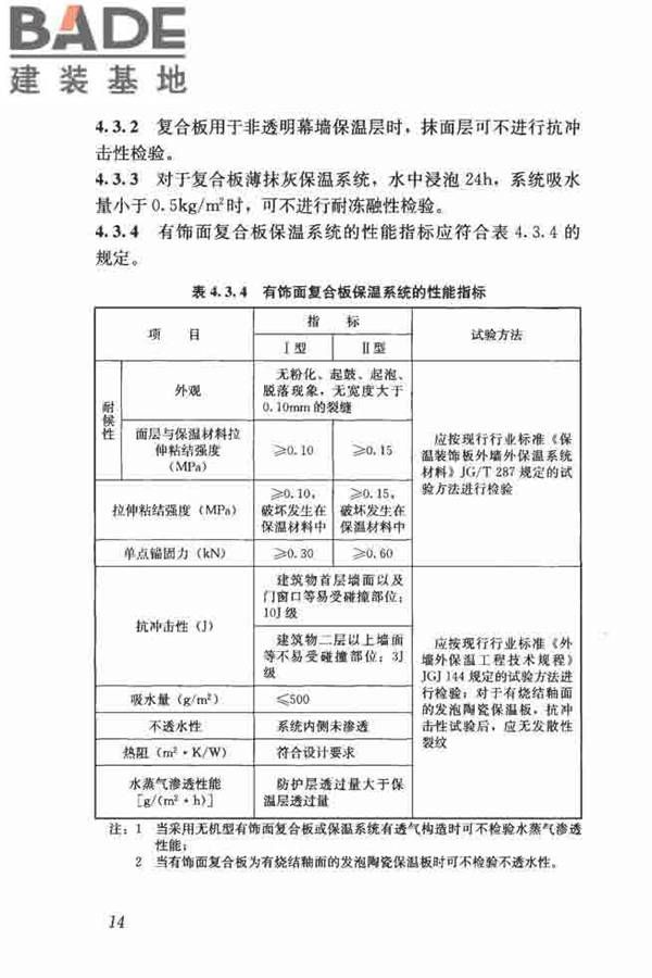 保温防火复合板应用技术规程_页面_22.jpg