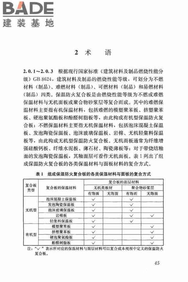 保温防火复合板应用技术规程_页面_53.jpg