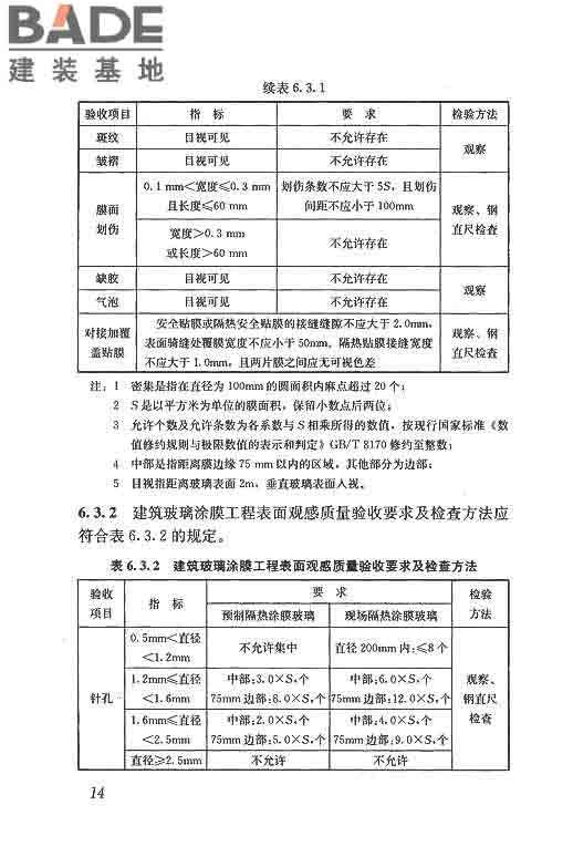 建筑玻璃膜应用技术规程_页面_21.jpg