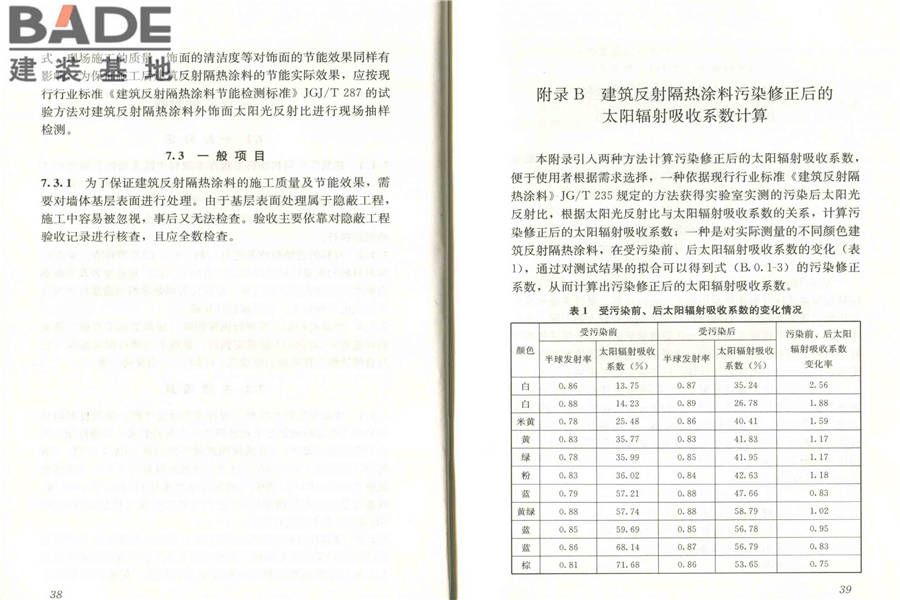 建筑反射隔热涂料应用技术规程_页面_26.jpg