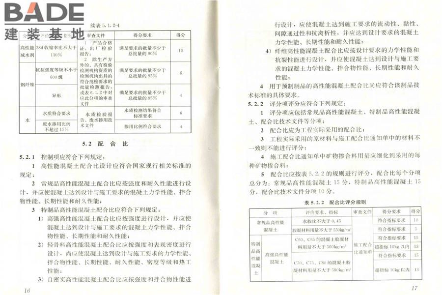 高性能混凝土评价标准_页面_14.jpg
