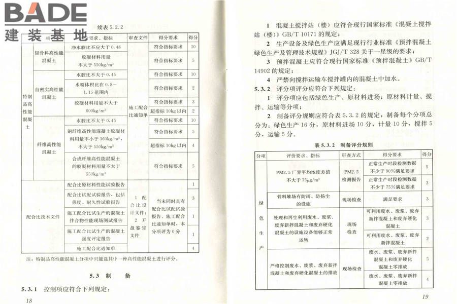 高性能混凝土评价标准_页面_15.jpg