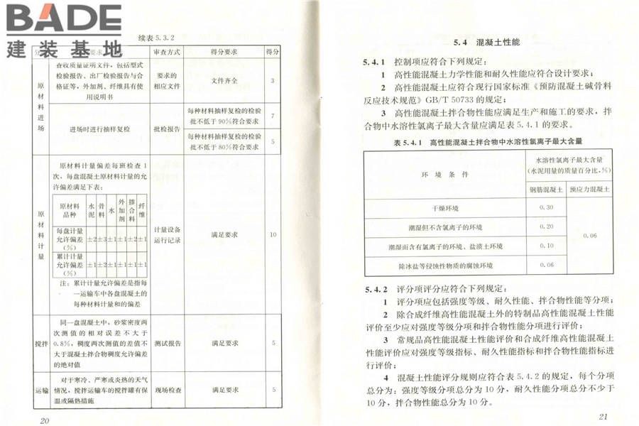 高性能混凝土评价标准_页面_16.jpg