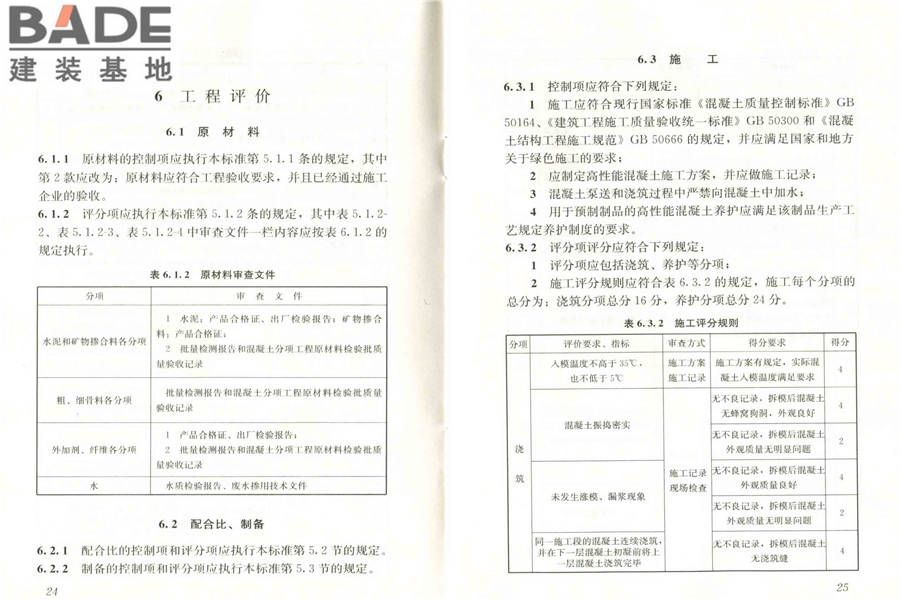 高性能混凝土评价标准_页面_18.jpg
