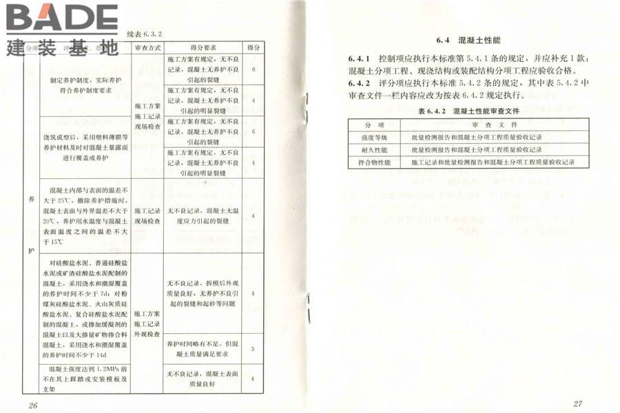 高性能混凝土评价标准_页面_19.jpg