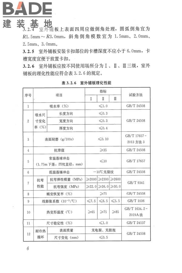 建筑用木塑复合板应用技术标准_页面_13.jpg