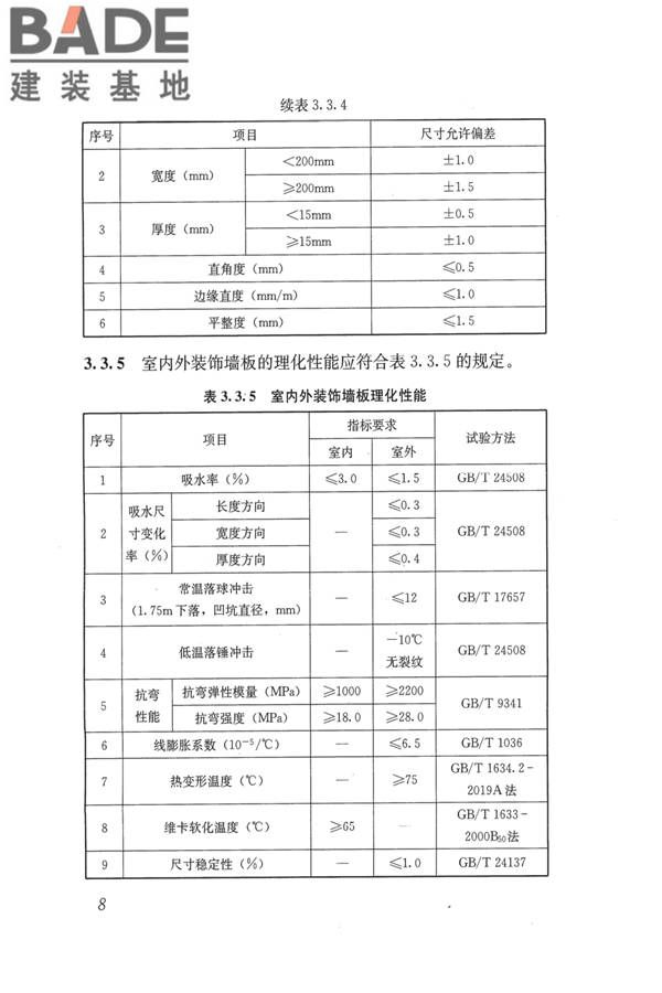 建筑用木塑复合板应用技术标准_页面_15.jpg
