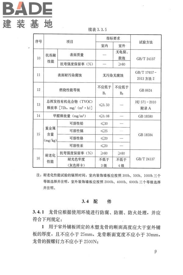 建筑用木塑复合板应用技术标准_页面_16.jpg
