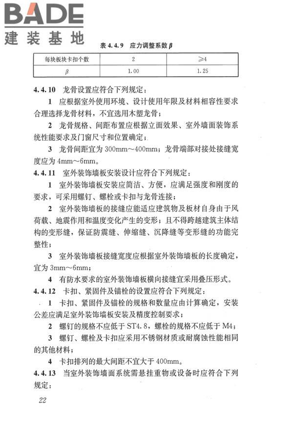 建筑用木塑复合板应用技术标准_页面_29.jpg