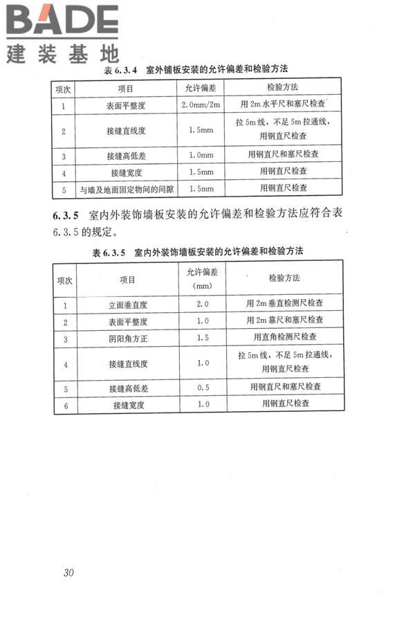 建筑用木塑复合板应用技术标准_页面_37.jpg