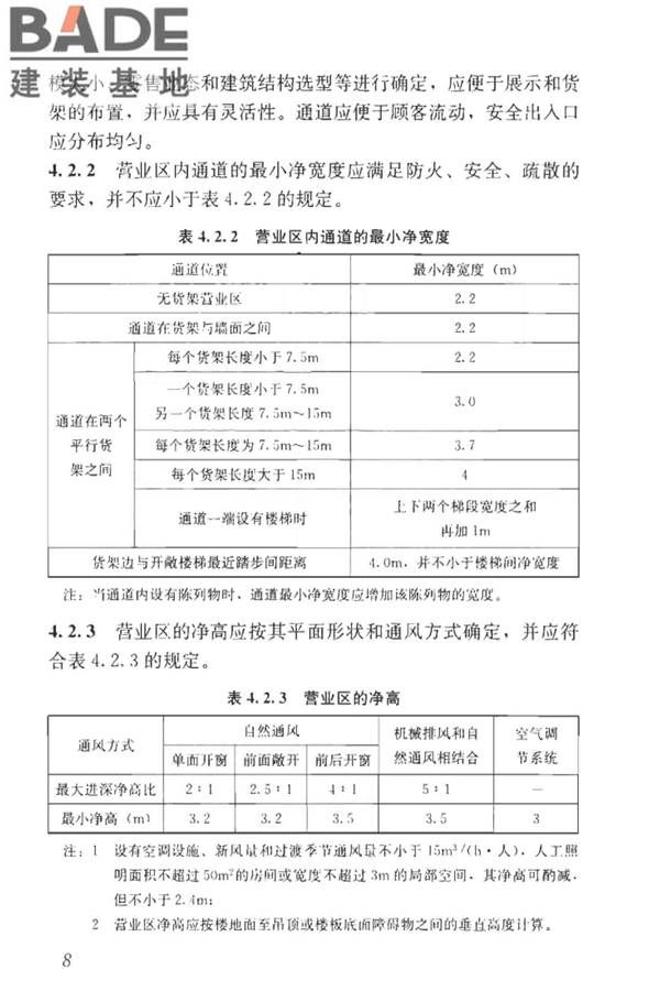 建材及装饰材料经营场馆建筑设计标准_页面_12.jpg