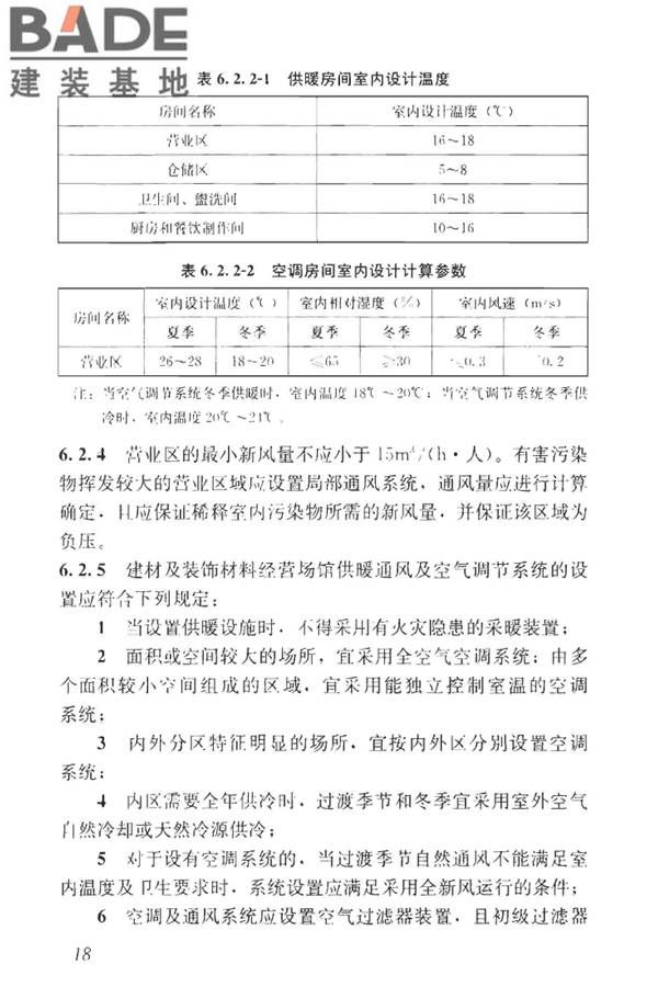 建材及装饰材料经营场馆建筑设计标准_页面_25.jpg