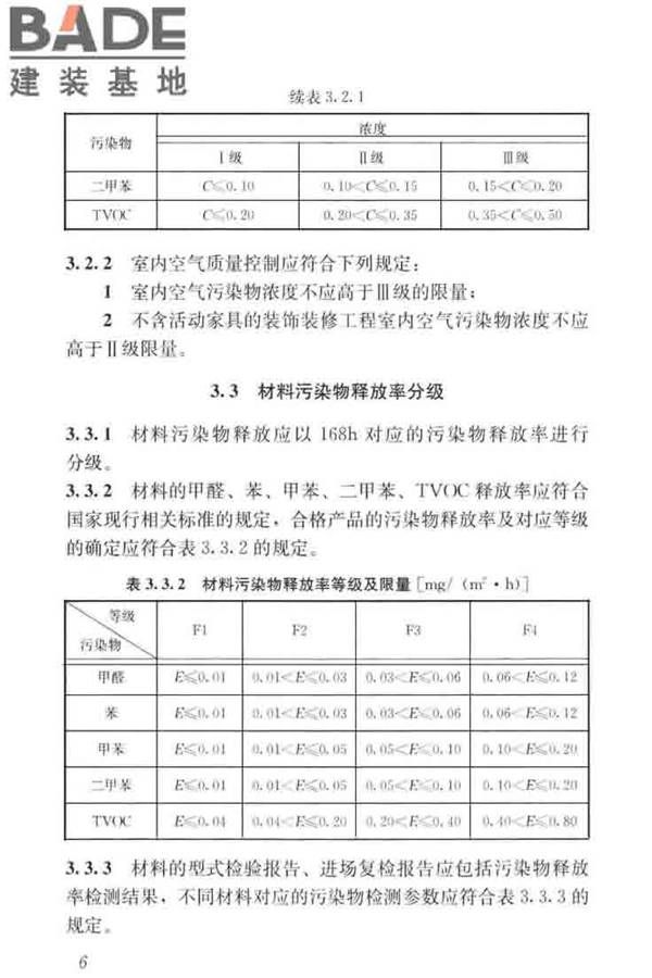 住宅建筑室内装修污染控制技术标准_页面_15.jpg