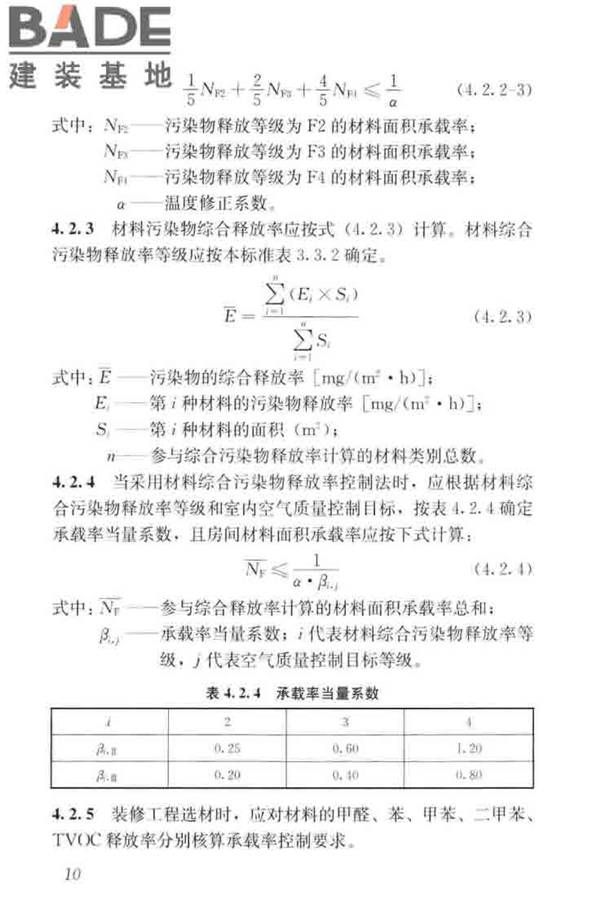住宅建筑室内装修污染控制技术标准_页面_19.jpg