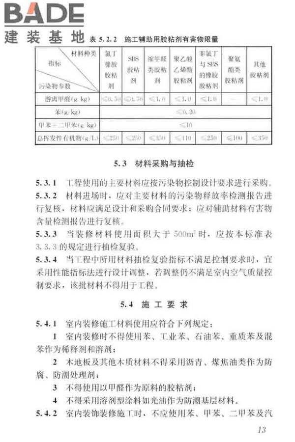 住宅建筑室内装修污染控制技术标准_页面_22.jpg