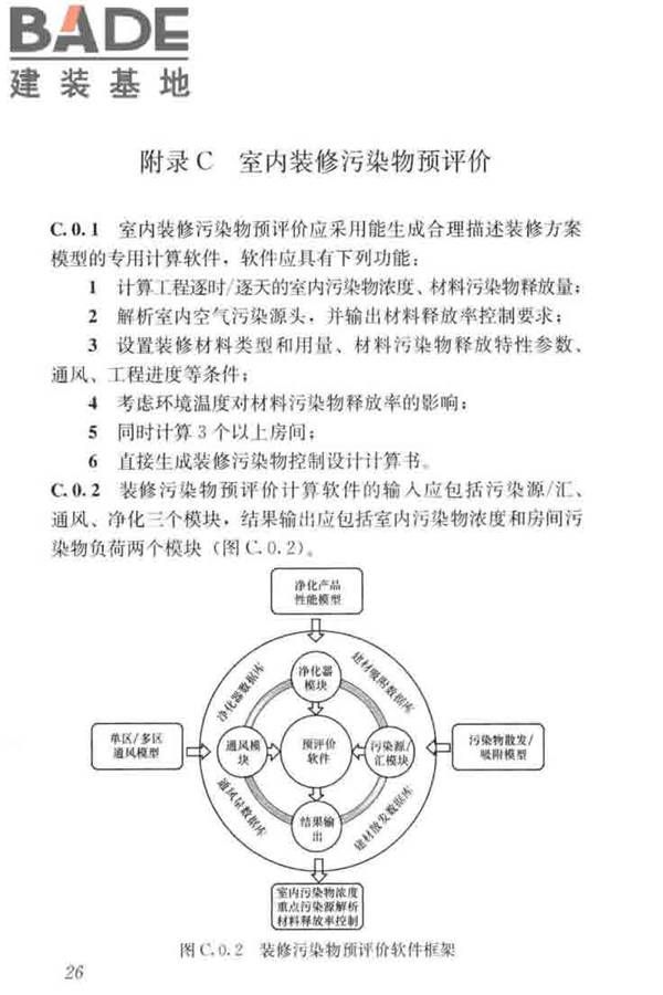 住宅建筑室内装修污染控制技术标准_页面_35.jpg