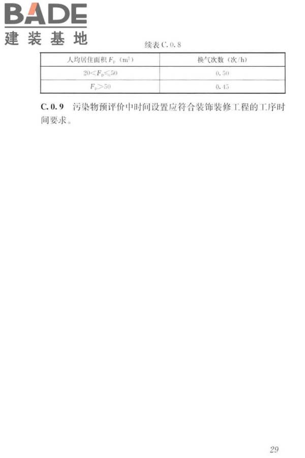 住宅建筑室内装修污染控制技术标准_页面_38.jpg