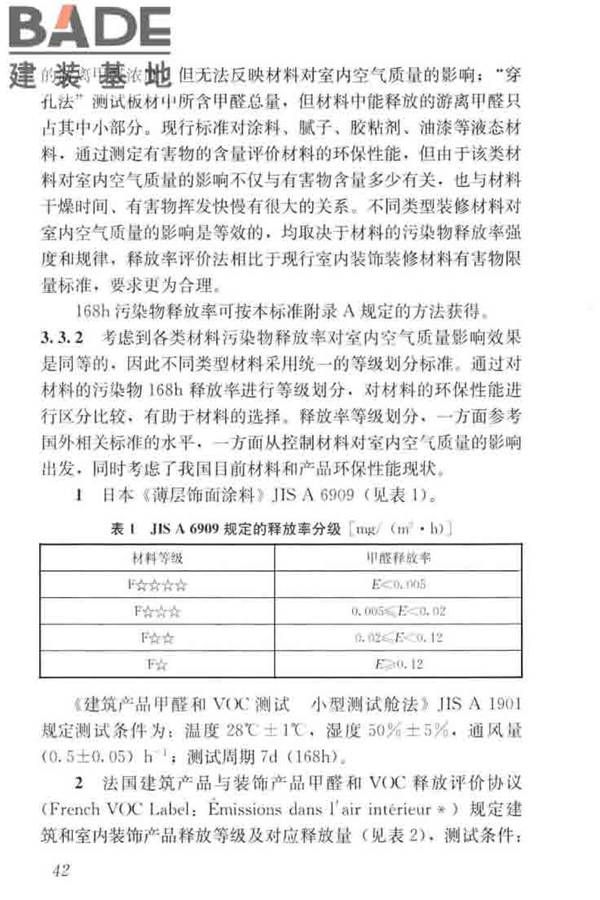 住宅建筑室内装修污染控制技术标准_页面_50.jpg