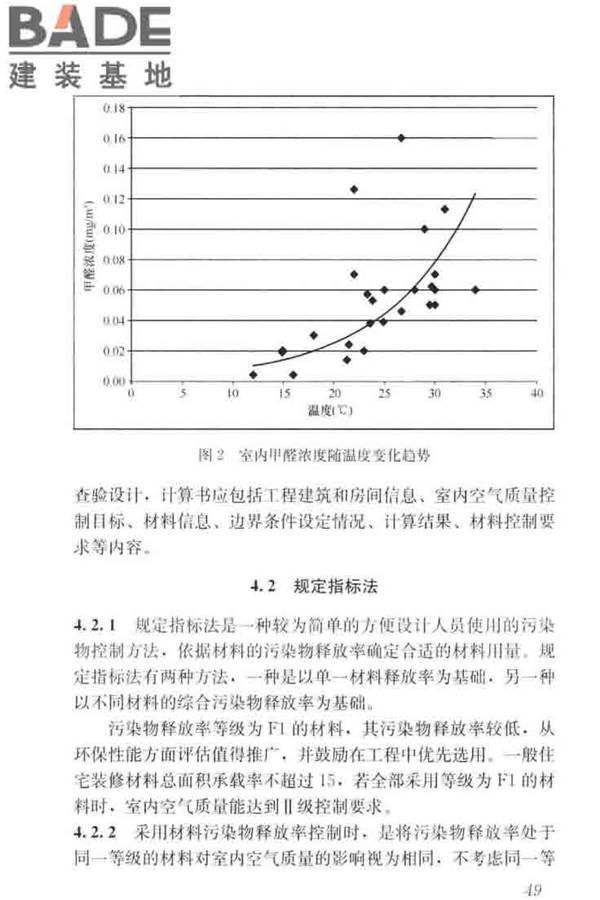 住宅建筑室内装修污染控制技术标准_页面_57.jpg