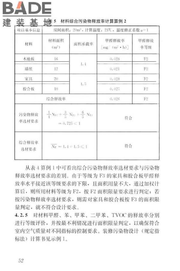 住宅建筑室内装修污染控制技术标准_页面_60.jpg