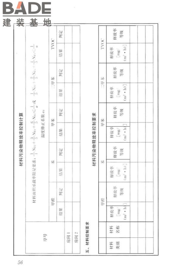 住宅建筑室内装修污染控制技术标准_页面_64.jpg