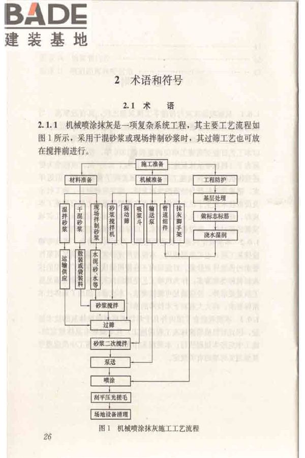 机械喷涂抹灰施工规程_页面_36.jpg