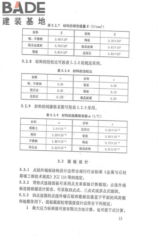 点挂外墙板装饰工程技术规程_页面_23.jpg