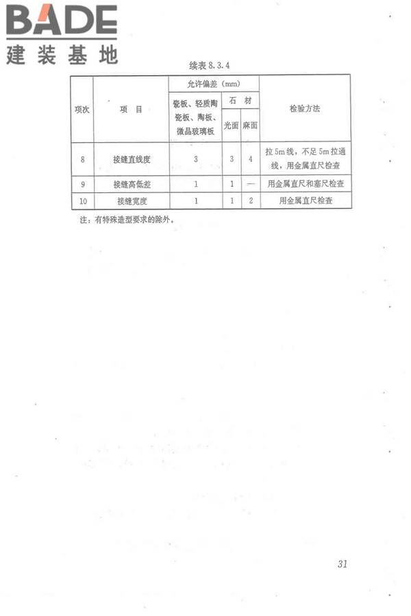 点挂外墙板装饰工程技术规程_页面_41.jpg
