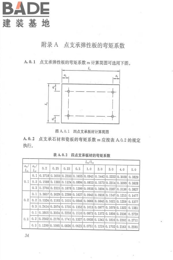点挂外墙板装饰工程技术规程_页面_44.jpg